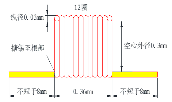 bb6809dab50c8ac1c6fd4b6e6a67eea8