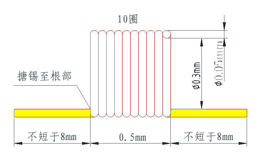 d9aafa2f9d40990fea47fee3e63edd0f