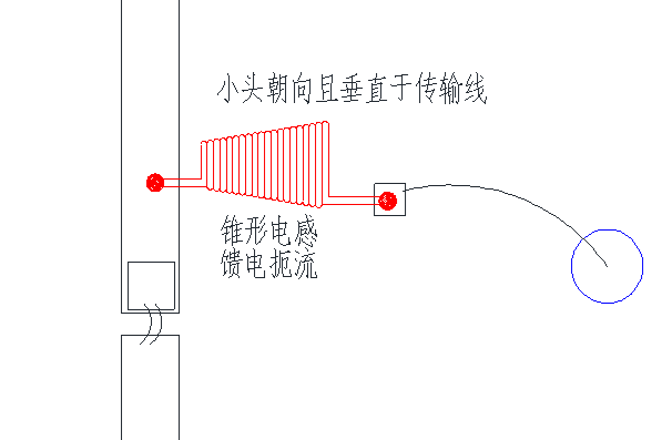 dfcab420084258a1ef5bd7f84956c592